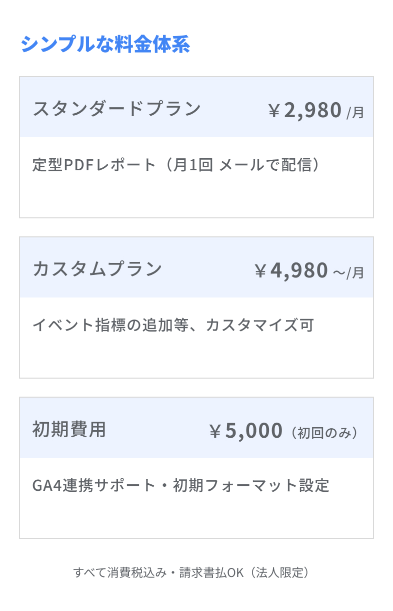 シンプルな料金体系